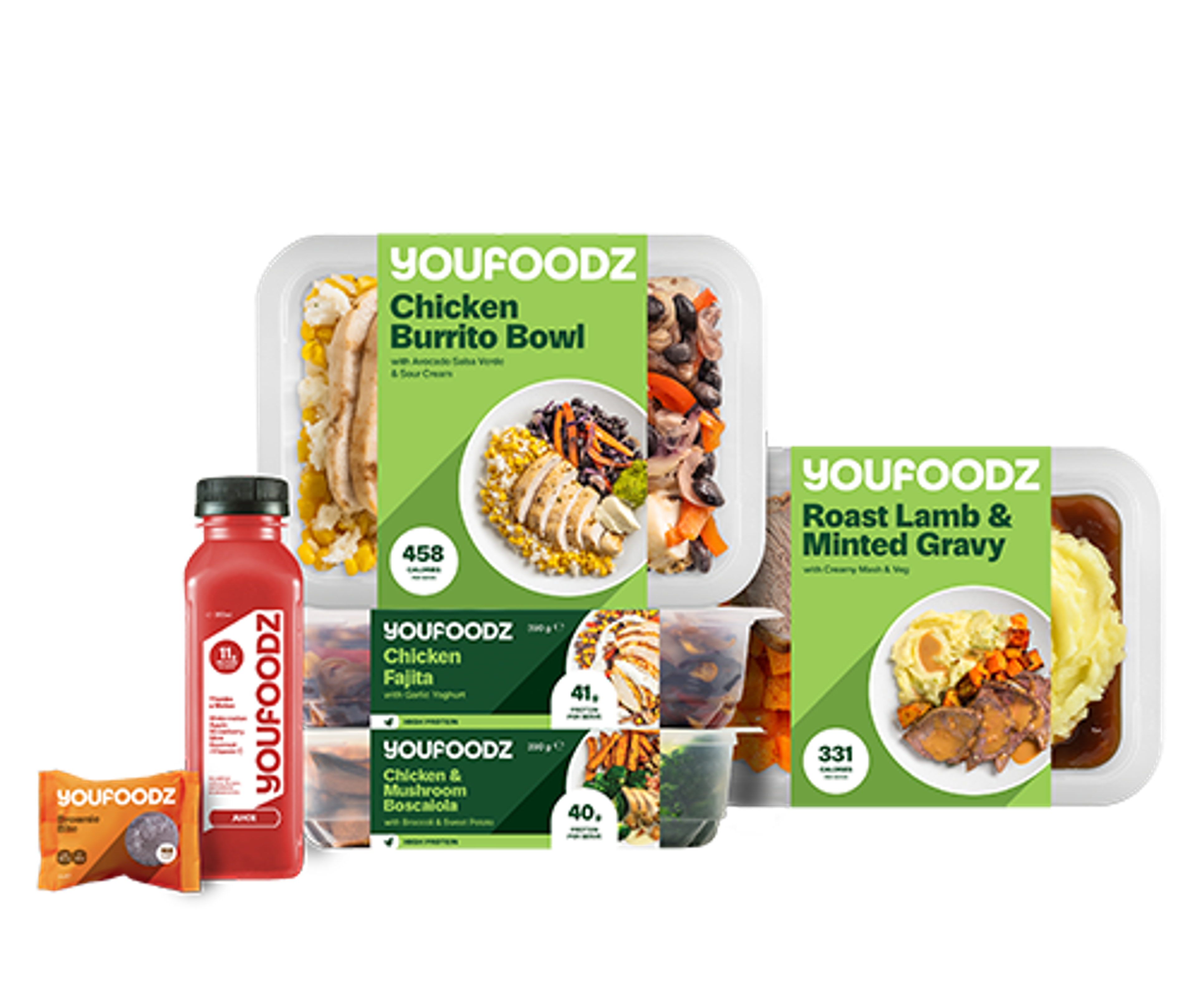 Where does Youfoodz deliver to?