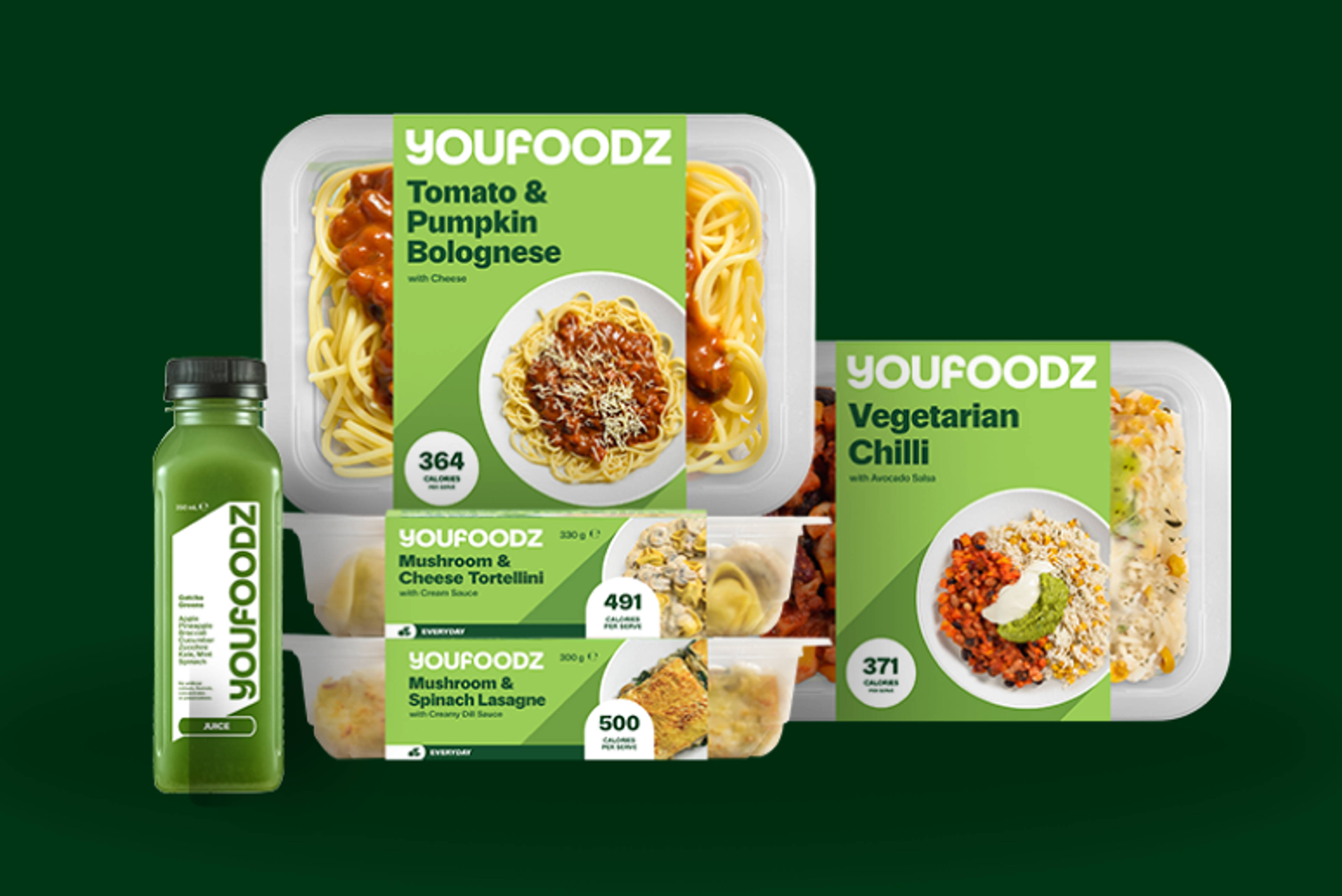 When does Youfoodz deliver?